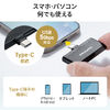 USB-C カードリーダー（PD充電対応・スマホ・バックアップ・microSDカード・iPhone/Android 対応・PD60W・写真・動画・コンパクト・MFi認証・iXflash・ブラック）