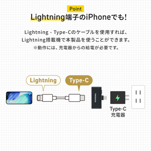 USB-C カードリーダー（PD充電対応・スマホ・バックアップ・microSDカード・iPhone/Android 対応・PD60W・写真・動画・コンパクト・MFi認証・iXflash・ブラック）