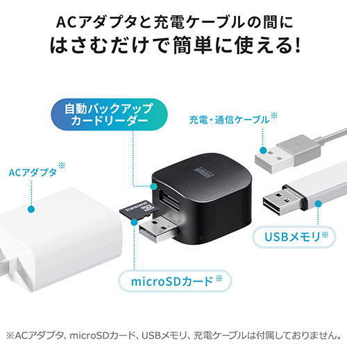 バックアップカードリーダー（Android専用・アンドロイド用・microSD・USBメモリ・充電・カードリーダー）
