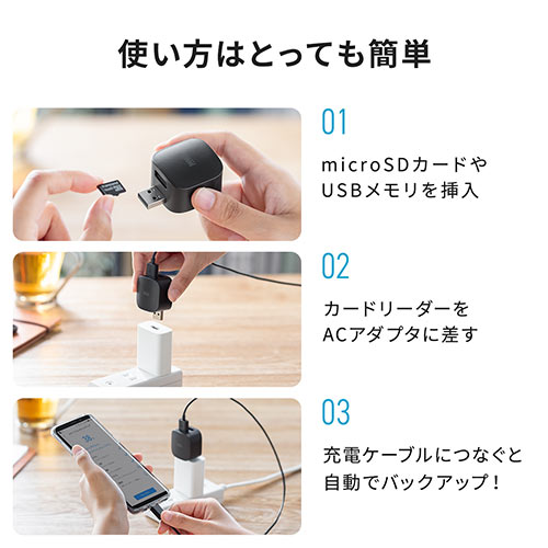 バックアップカードリーダー（Android専用・アンドロイド用