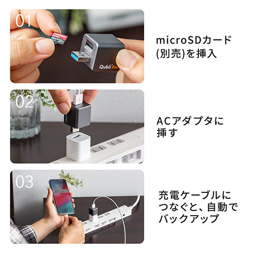 Qubii Pro iPhone iPad iOS 自動バックアップ（USB A・microSDカードリーダー機能・容量不足解消・グレー）