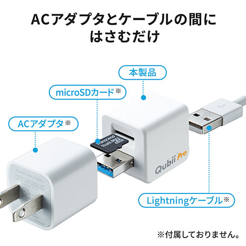 Qubii Pro iPhone iPad iOS 自動バックアップ（USB A・microSDカードリーダー機能・容量不足解消・ホワイト）