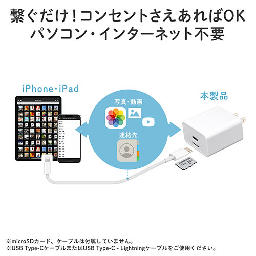 バックアップ付きAC充電器 充電器  iPhone iPad AC一体型 microSD保存 Type-C接続