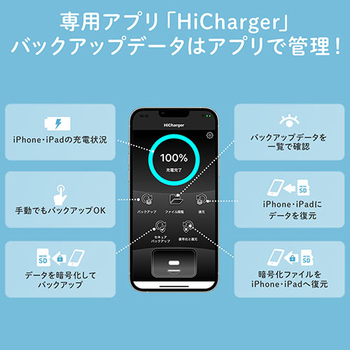 バックアップ付きAC充電器 充電器  iPhone iPad AC一体型 microSD保存 Type-C接続