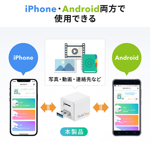 Qubii Duo iPhone iPad iOS Android 自動バックアップ microSDカードリーダー機能 容量不足解消