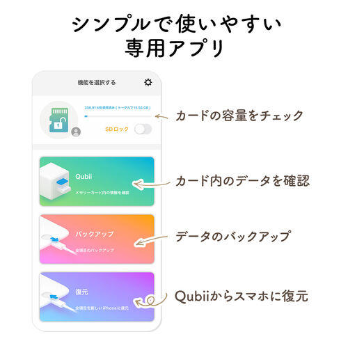 Qubii Power（USB-C バックアップ ＆ 急速充電・PD45W・iPhone/Android 対応・microSD・カードリーダー・写真保存・10年保証・ブラック）