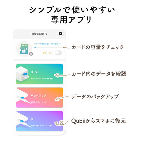 Qubii Power（USB-C・バックアップ ＆ 急速充電・iPhone対応・Android対応・microSD保存・カードリーダー・10年保証・ホワイト）
