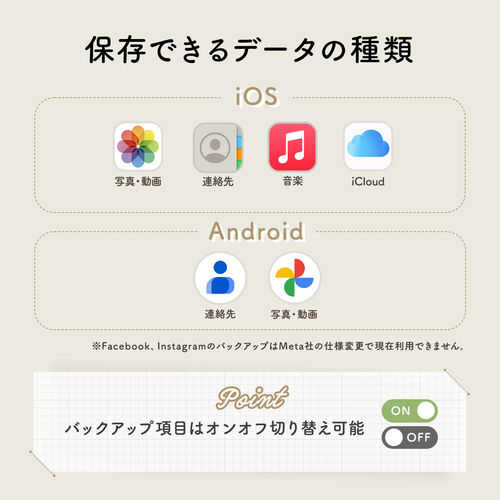 Qubii Power（USB-C・バックアップ ＆ 急速充電・iPhone対応・Android対応・microSD保存・カードリーダー・10年保証・ホワイト）