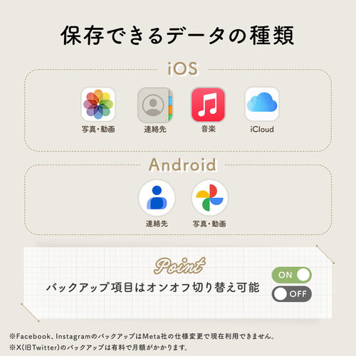 Qubii Power SE（USB-C・バックアップ ＆ 急速充電・PD30W・iPhone対応・Android 対応・microSD保存・カードリーダー・10年保証・ホワイト）
