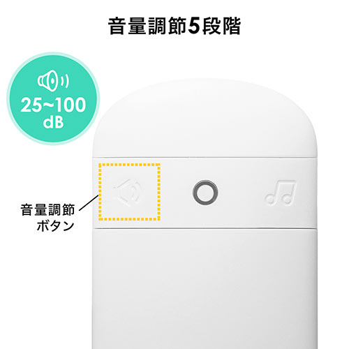 ワイヤレスチャイム（玄関・介護・送信機単体・増設用・最大50m・電池
