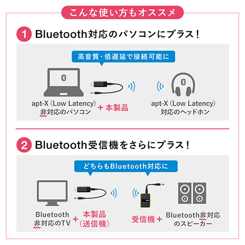 BTS ON:E フルセット　3点 BTS ON:E フルセット 3点 CD