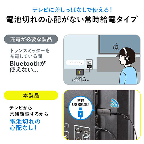 Bluetoothオーディオトランスミッター 送信機（テレビ 高音質 低