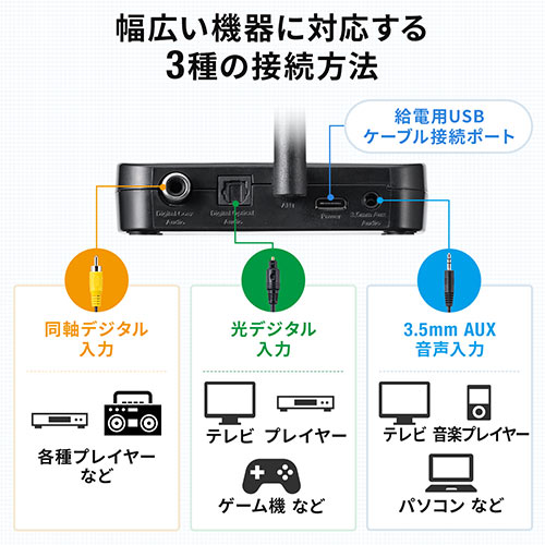 Bluetoothトランスミッター 送信機 テレビ 据え置き apt-X LL 2台同時接続 低遅延 常時給電 光デジタル 同軸デジタル 3.5mm AUX