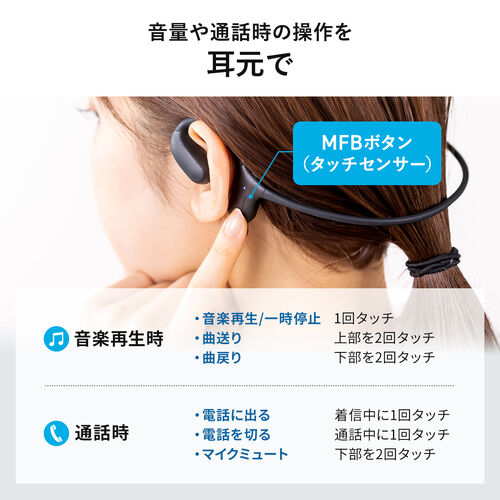 ワイヤレス テレビ用 イヤホン（簡単操作・ペアリング不要・置くだけ充電・耳を塞がない・オープンイヤー・手元スピーカー・ヘッドセット・低遅延・高齢者・オーディオ送信機・トランスミッター）