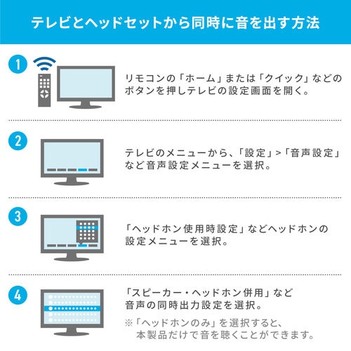 ワイヤレス テレビ用 イヤホン（簡単操作・ペアリング不要・置くだけ充電・耳を塞がない・オープンイヤー・手元スピーカー・ヘッドセット・低遅延・高齢者・オーディオ送信機・トランスミッター）