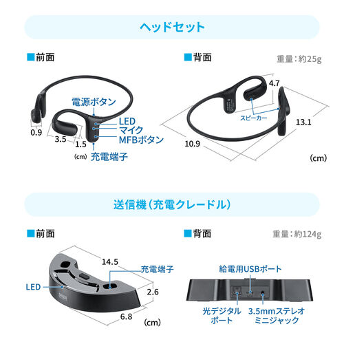 ワイヤレス テレビ用 イヤホン（簡単操作・ペアリング不要・置くだけ充電・耳を塞がない・オープンイヤー・手元スピーカー・ヘッドセット・低遅延・高齢者・オーディオ送信機・トランスミッター）
