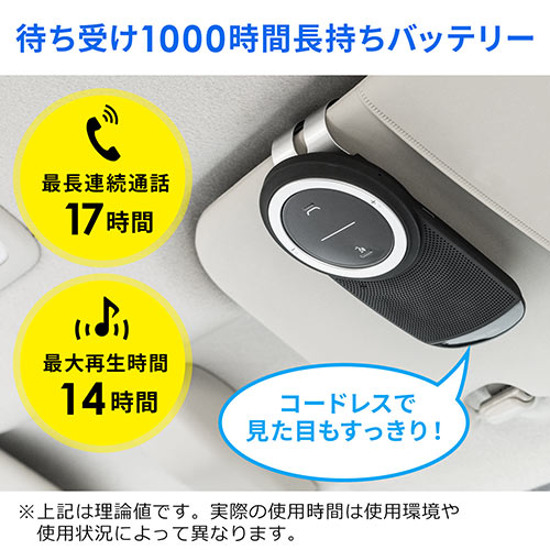 車載Bluetoothスピーカー（ハンズフリー・通話・音楽対応・Bluetooth4.1・高音質・3W）