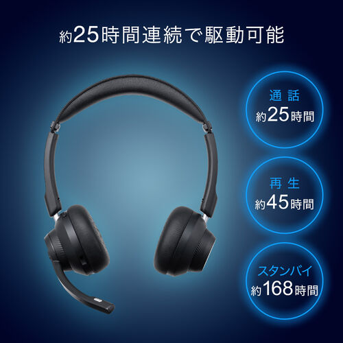 Bluetoothヘッドセット（デュアルマイクノイズキャンセル・両耳
