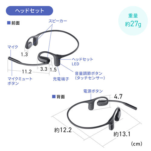 Bluetoothヘッドセット（オープンイヤー・単一指向性マイク・クレードル 充電台・ENCノイズキャンセル・無線・軽量・通話・ブラック）