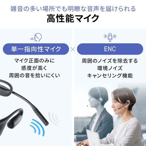 Bluetoothヘッドセット（オープンイヤー・単一指向性マイク・クレードル 充電台・ENCノイズキャンセル・無線・軽量・通話・ブラック）