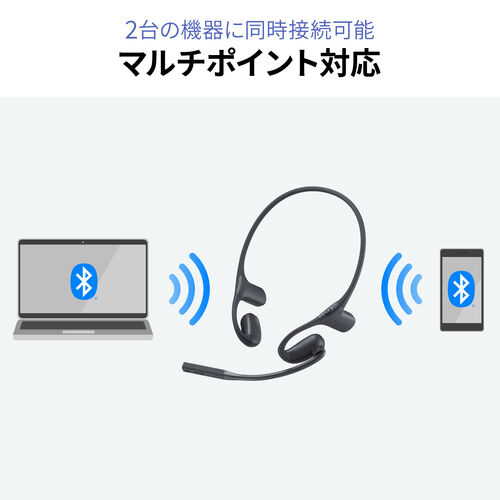 Bluetoothヘッドセット（オープンイヤー・単一指向性マイク・クレードル 充電台・ENCノイズキャンセル・無線・軽量・通話・ブラック）