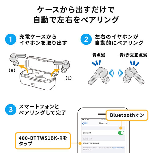 Bluetoothイヤホン（完全ワイヤレス・無線・防水規格IPX4・片耳使用