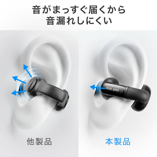 イヤーカフ イヤホン（完全ワイヤレス・オープンイヤー型・Bluetooth 5.3・左右非対称・最大24時間・マイク通話・耳挟み式・ながら聴き・小型・軽量・IPX4・ブラック）