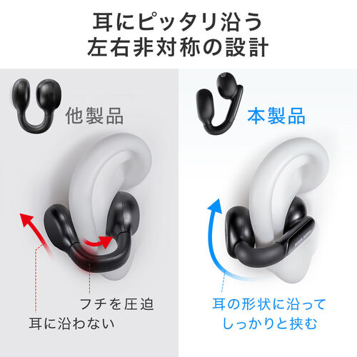 イヤーカフ イヤホン（完全ワイヤレス・オープンイヤー型・Bluetooth 5.3・左右非対称・最大24時間・マイク通話・耳挟み式・ながら聴き・小型・軽量・IPX4・ブラック）