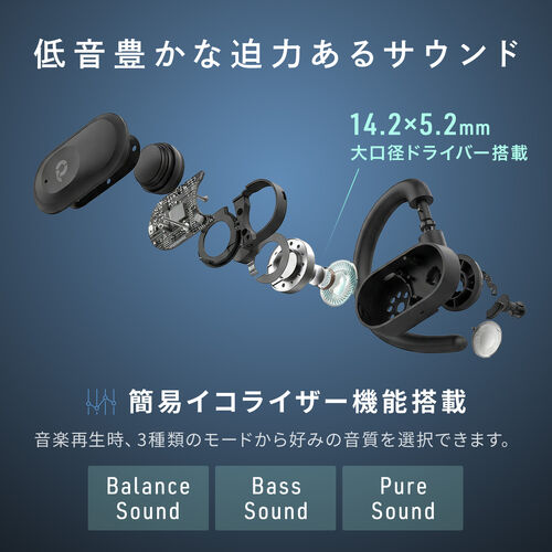 オープンイヤー ワイヤレスイヤホン（Bluetooth6.1・耳掛け・上下左右調整・マイク通話・耳を塞がない・音漏れ防止・ながら聴き・最大32時間音楽再生・角度調整・ヘッドセット・ブラック）