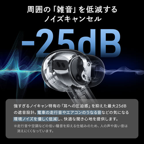 完全ワイヤレスイヤホン（ノイズキャンセリング・Bluetooth5.4・ANC・イヤーピース4種類・最大24時間再生・IPX4・外音取り込み）