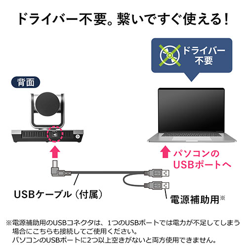 Webカメラ（広角・高画質・USB・ズーム・リモコン・Zoom・Skype・授業・会議・テレワーク）