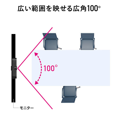Webカメラ（広角・USB・マイク・スピーカー・高画質・800万画素・Zoom 