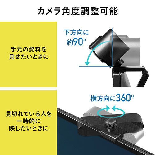 Webカメラ（広角・USB・マイク・スピーカー・高画質・800万画素・Zoom 