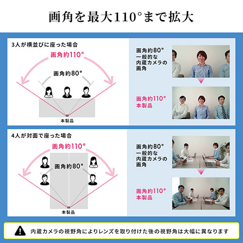 ノートPCカメラ用広角レンズ（ノートPC内蔵カメラ用レンズ・最大画角110°・収納ケース付き・WEB会議・Zoom・簡単設置）