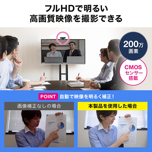 Webカメラ（広角・USB・高画質・200万画素・三脚対応・レンズカバー・会議・Zoom・Skype）