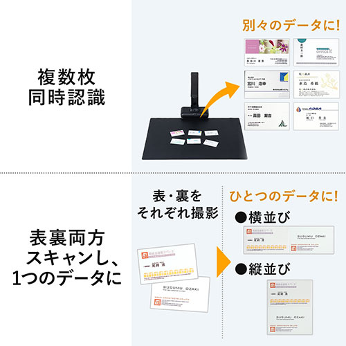 書画カメラ（スタンドスキャナー・A2・A3・自炊・OCR対応・2000万画素・USB接続・内蔵マイク付き・Zoom・WEB会議・インボイス保存・請求書電子化・紙の資料を電子化） CAM088