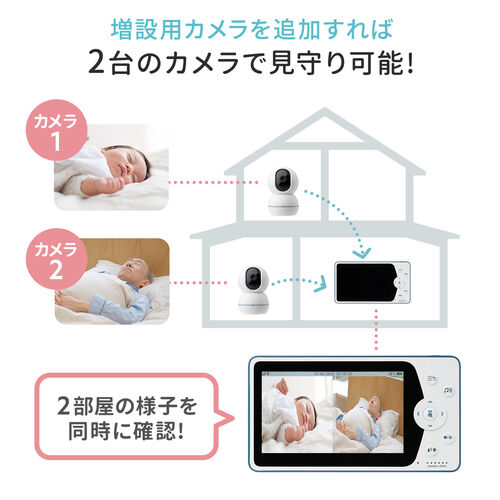 防犯カメラ 490-cam101set 490-cam101set 防犯・セーフティ