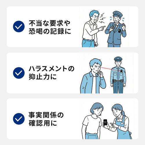 ボディカメラ（防水規格IP68・赤外線暗視対応・200万画素・3200×1800・マグネット取付・クリップ取付・広角140度）