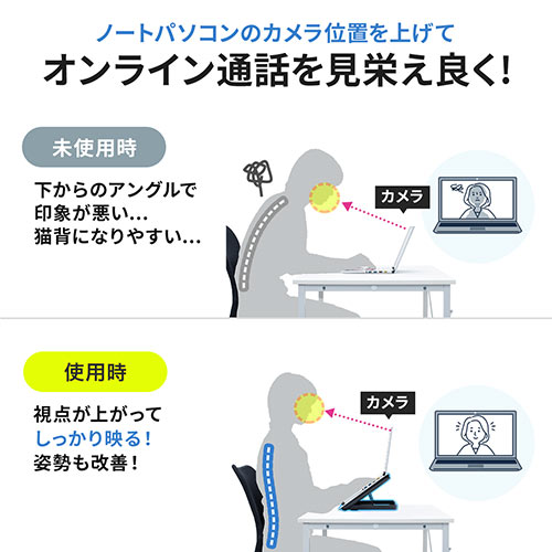 ノートパソコンクーラー（アルミ・冷却台・15.6インチ対応・USB給電・無段階風量調節・8段階角度調節・大型ファン・静音） CLN031