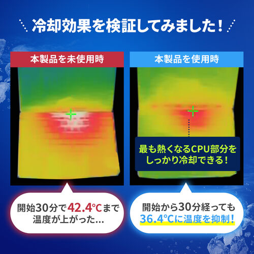 ノートパソコンクーラー（瞬間冷却・アルミ・ペルチェ素子・15.6インチ対応・USB給電・6段階角度調節・ストッパー付き・ホワイト）