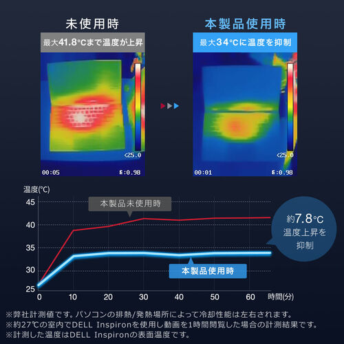 ノートパソコンクーラー スタンド 静音 無段階 角度調節 高さ調整 アルミ製 冷却台 15.6インチ対応 USB給電 大型ファン 卓上 折りたたみ