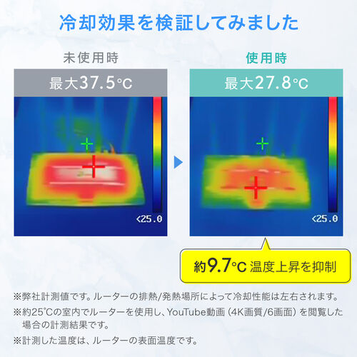 ルーター冷却スタンド｜静音USBファン・HDD/SSD対応・ドッキングステーション