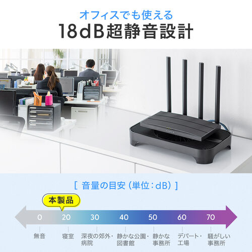 ルーター冷却スタンド｜静音USBファン・HDD/SSD対応・ドッキングステーション