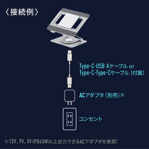 ノートパソコンクーラー（ペルチェ・冷却台・17インチ対応・USB PD給電・無段階角度調整・冷却位置調整）