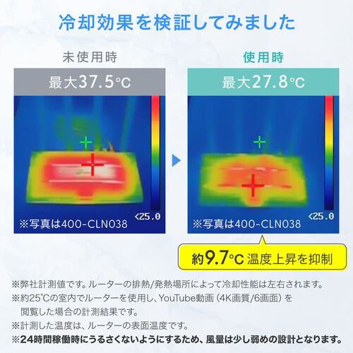 ホームルーター冷却ファン（冷却クーラー・熱対策・静音・超小型・USBファン・オンオフスイッチ・ミニPC・HDD・冷却スタンド・12cmファン・長時間稼働・冷却台・コンパクト・ブラック）
