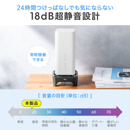 ホームルーター冷却ファン（冷却クーラー・熱対策・静音・超小型・USBファン・オンオフスイッチ・ミニPC・HDD・冷却スタンド・12cmファン・長時間稼働・冷却台・コンパクト・ブラック）