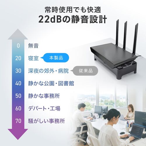 小型冷却ファン（置くだけ自動認識・センサー付き・冷却クーラー・熱対策・静音・USBファン・オンオフスイッチ・ルーター・冷却スタンド・9cmファン×2・長時間稼働・冷却台・コンパクト・ブラック）