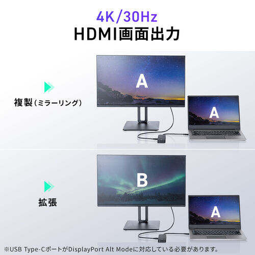 USB-C モバイルドッキングステーション（8-in-1・HDMI・1画面・PD100W・急速充電・SD/microSDカードリーダー・有線LAN・USB-A・4K/30Hz・5Gbps・USBハブ）