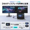 USB-C モバイルドッキングステーション（8-in-1・HDMI・フルHD・2画面・PD100W・急速充電・SD/microSDカードリーダー・USB-A・5Gbps・USBハブ・薄型）