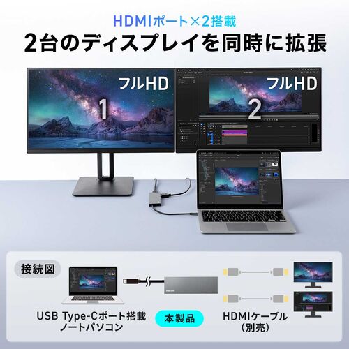 USB-C モバイルドッキングステーション（8-in-1・HDMI・フルHD・2画面・PD100W・急速充電・SD/microSDカードリーダー・USB-A・5Gbps・USBハブ・薄型）